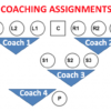 Shield Punt Clinic - 2 Hour Video - Image 3